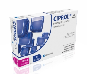 CIPROL